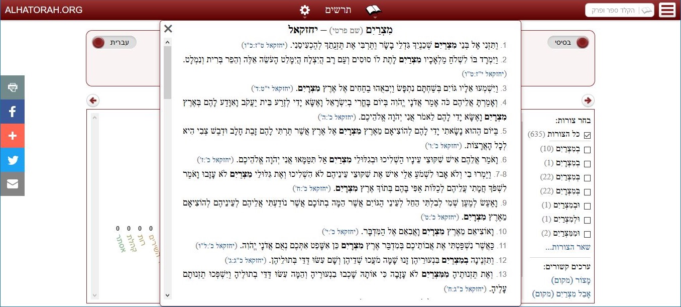 המילה מצרים בספר יחזקאל